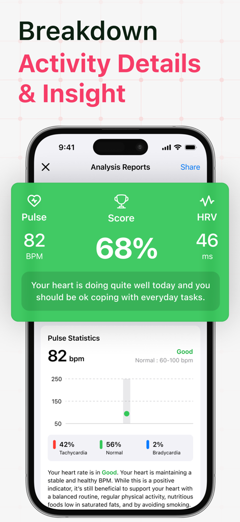 Heart Health Monitor & Tracker - Heart Health Monitor app screen showing analysis reports with heart rate and health insights