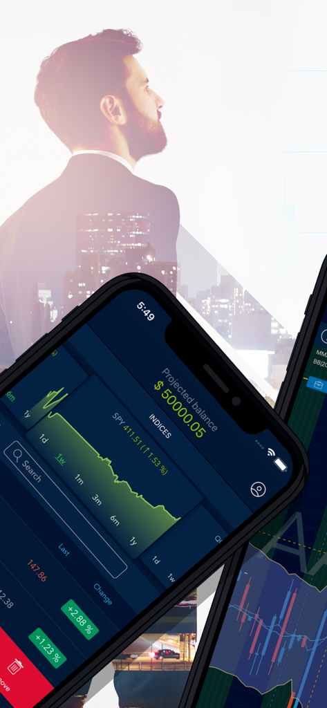 Dispositivos móviles que muestran el panel de control de trading de Trade The Pool con gráficos del mercado de valores y saldo de la cuenta