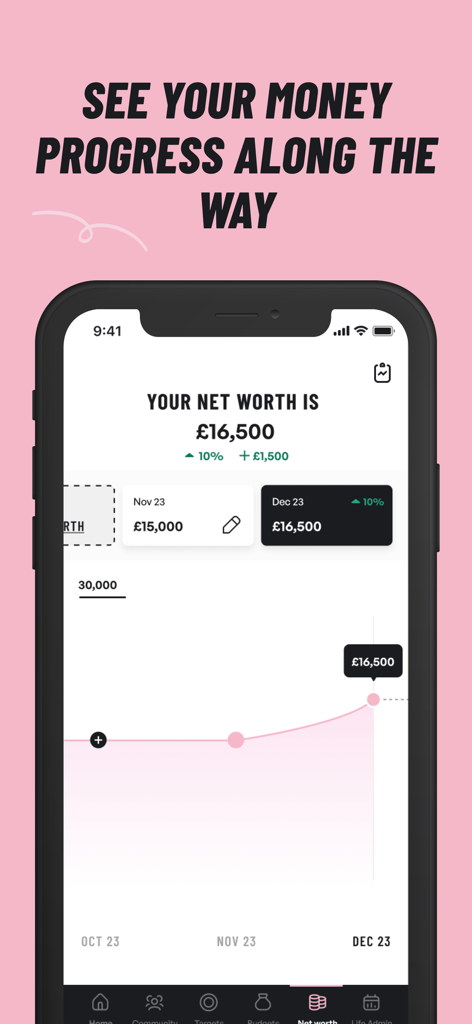 Pantalla del rastreador de patrimonio neto de la aplicación Financielle con un gráfico de progreso