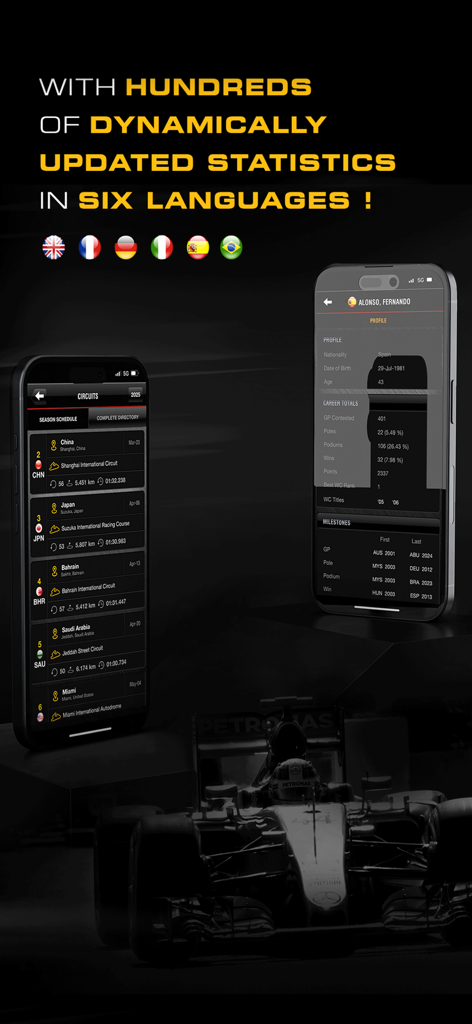 GPGuide - Interfaccia dell'app GPGuide che mostra orari dei circuiti di Formula 1 e statistiche della carriera dei piloti in più lingue