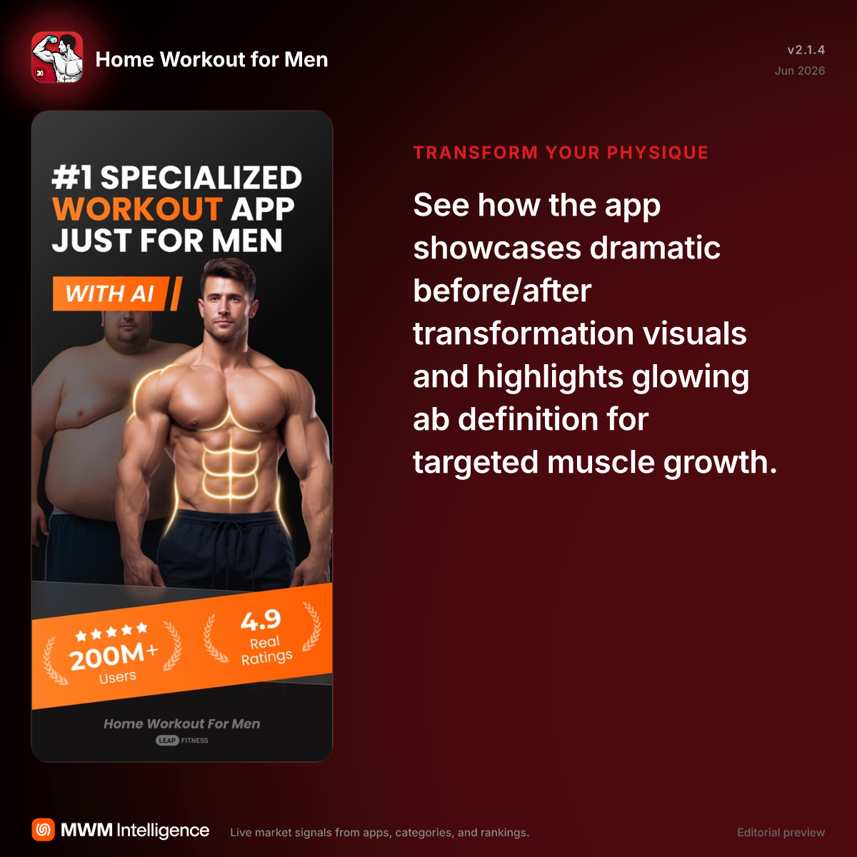 Home Workout for Men - Health & Fitness App | MWM