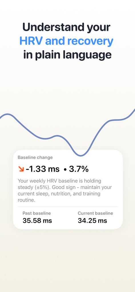 Watch Stress Monitor Harvee - Interface de l'application Harvee montrant le changement de la ligne de base de la variabilité de la fréquence cardiaque et des conseils de récupération personnalisés