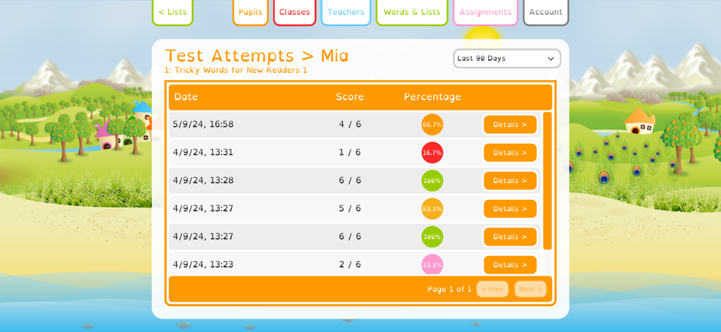 Squeebles Spelling Connect - A progress report screen showing spelling test scores and percentages for a student named Mia in the Squeebles Spelling Connect app.