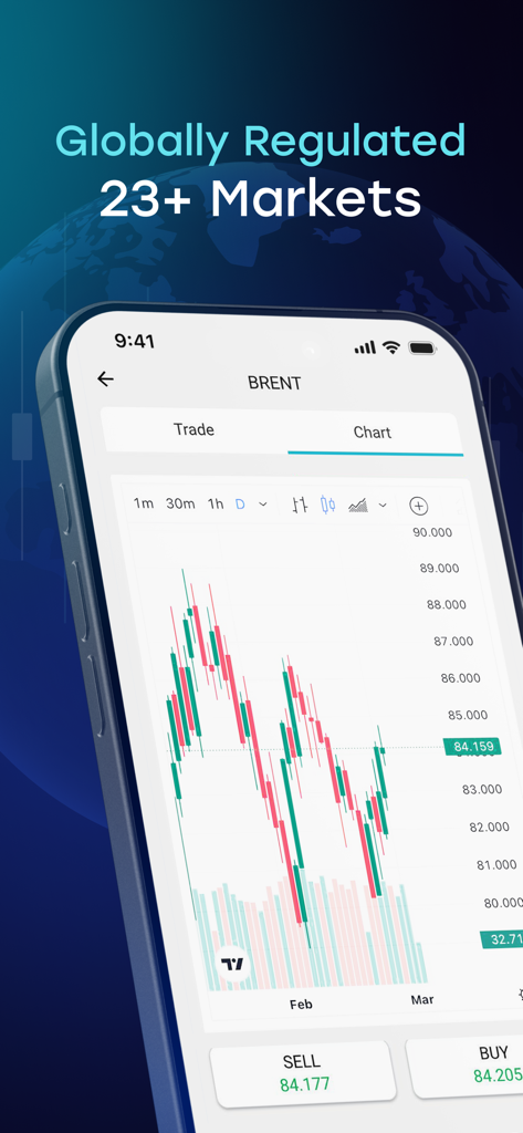 CFI Trading App - Mobile phone displaying a live candlestick chart for Brent oil in the CFI Trading App