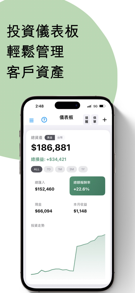 投資儀表板 - Interfaz de la aplicación móvil Investment Dashboard que muestra los activos totales de un cliente, el resumen de ganancias y el gráfico de rendimiento de la inversión.