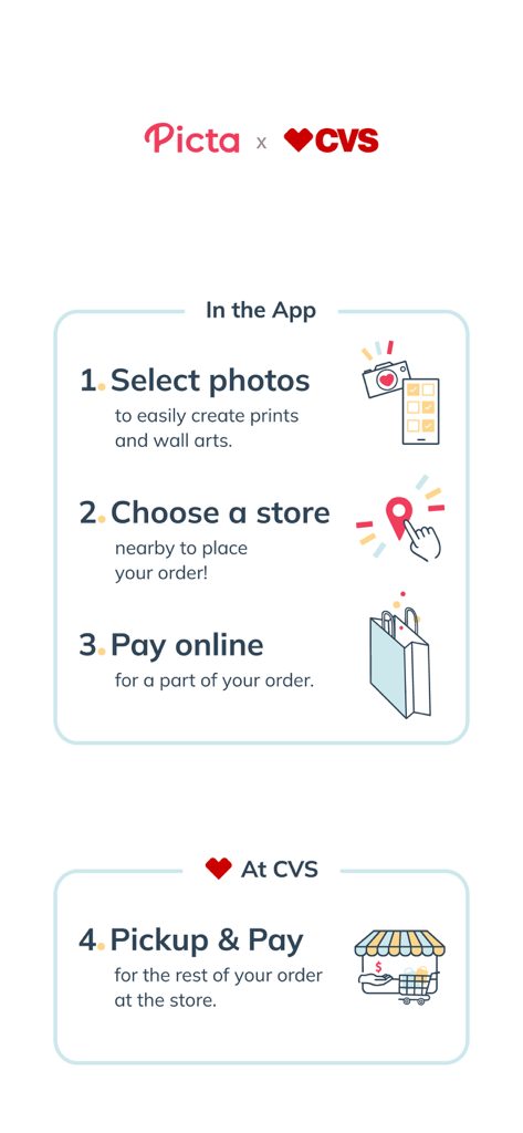 A four-step guide showing how to select photos and choose a store in the Picta app for 1-hour pickup at CVS.