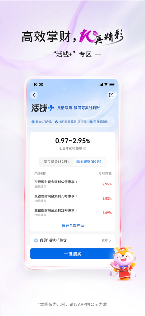 Bank of Communications mobile app showing the Wealth Plus investment zone with current fund yields.
