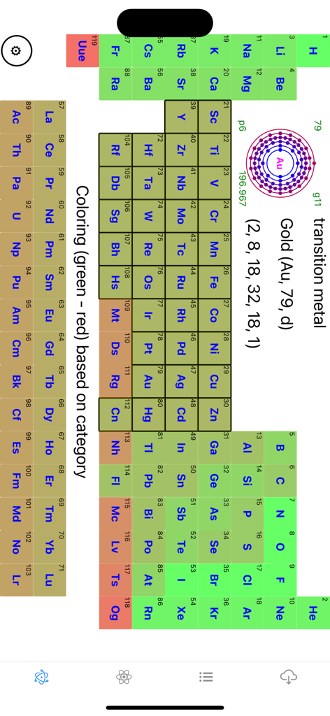 Periodic-Table-Elements Pro - Une interface mobile montrant un tableau périodique codé par couleur avec les détails et la distribution électronique de l'élément Or.
