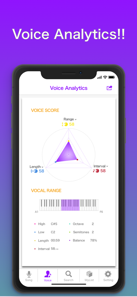 Karaoke Range & Voice Training - Voice analytics screen showing a voice score radar chart and vocal range on a piano keyboard