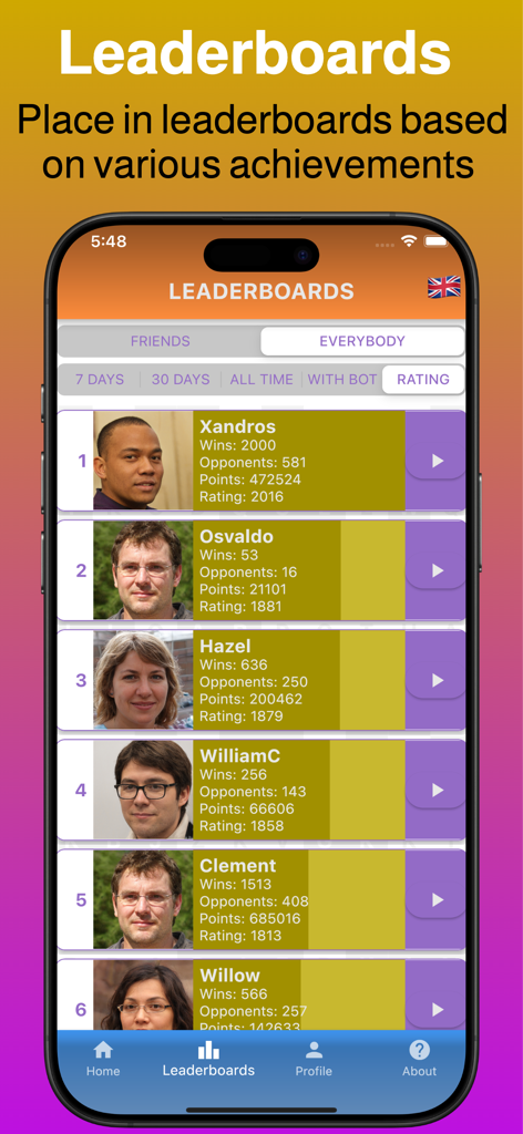 Word Puzzle Game: LetterGrid - LetterGrid app leaderboard screen showing top player rankings and Elo ratings