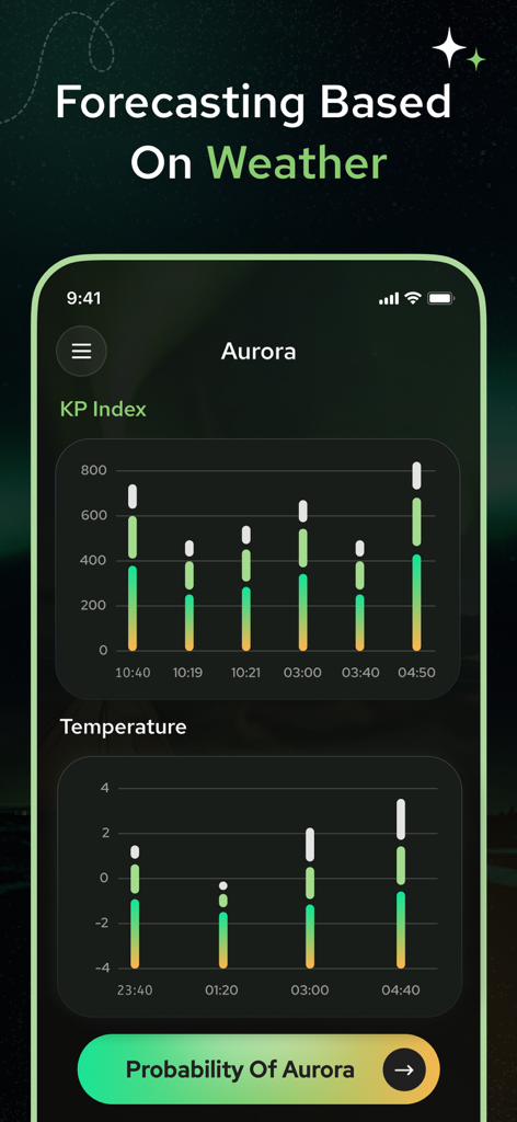 Aurora Forecast - Aurora Track - Aurora Forecast app screen showing KP Index and temperature charts for northern lights tracking