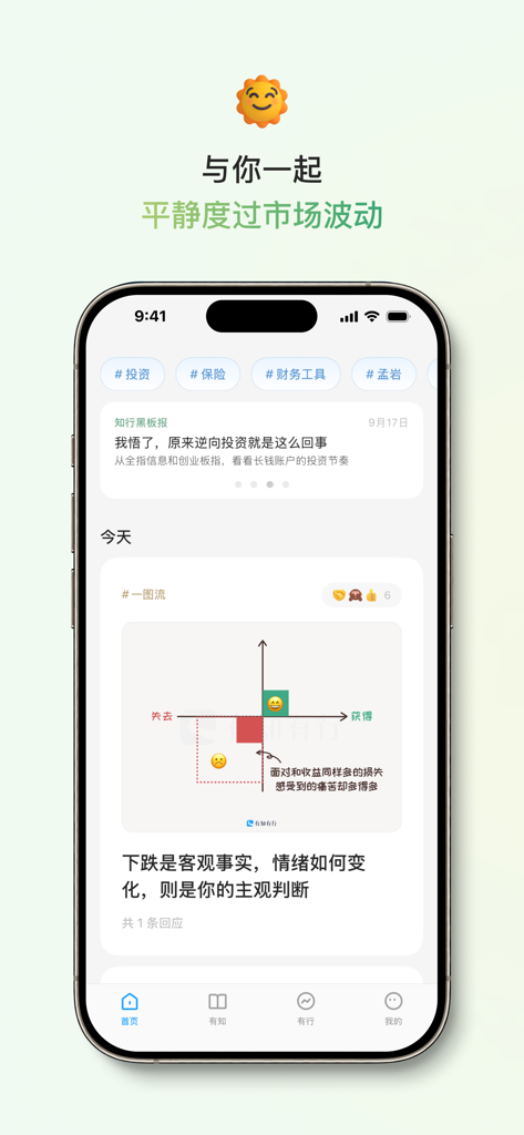 有知有行 - Youzhi Youxing app home screen displaying financial education articles and an infographic on market volatility emotions.