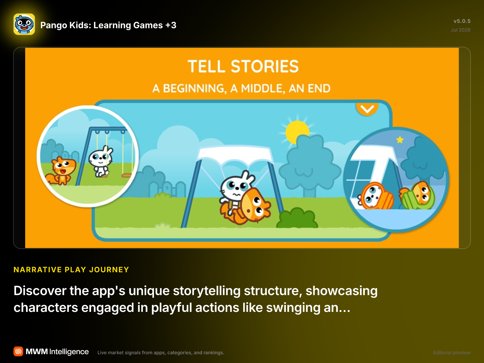 Pango Kids: Learning Games +3 - Education App | MWM