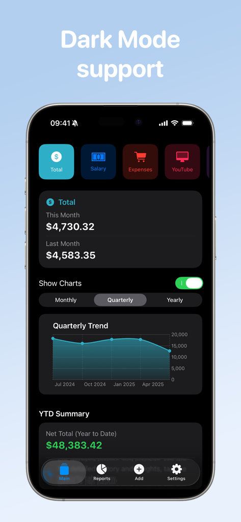 Capture d'écran iPhone de l'application Cash Count en mode sombre montrant les tendances de dépenses trimestrielles et les gains nets totaux