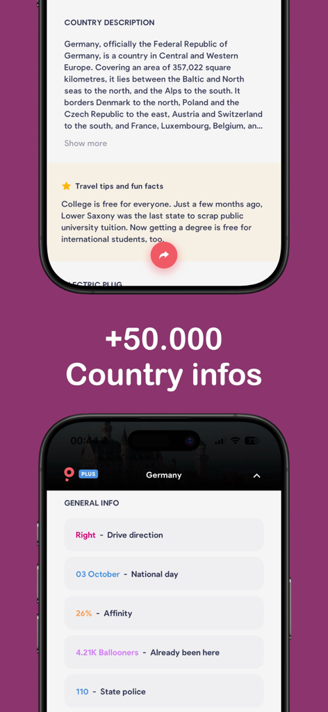 Balloon Been: Visited Map - Interfaz de la aplicación Balloon Been que muestra información detallada del país, consejos de viaje y datos generales para Alemania.
