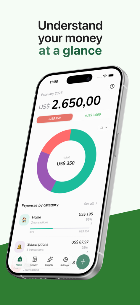 Kesef: Expense Tracker - Painel do rastreador de despesas Kesef no iPhone exibindo gastos mensais e detalhamento de categorias