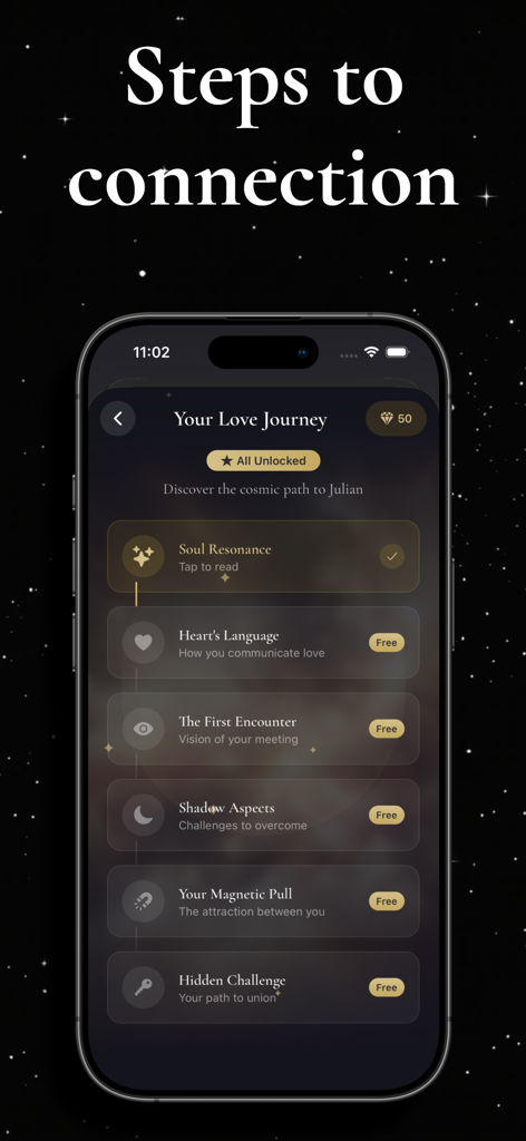 Fated Amora: Soulmate Drawing - Ein mobiler Bildschirm, der die Funktion „Deine Liebesreise“ in der Fated Amora App mit sechs introspektiven Schritten zur Selbstfindung zeigt.