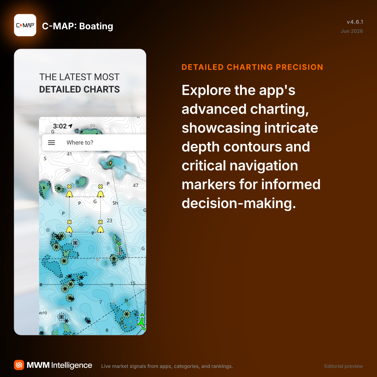 C-MAP: Boating - Navigation App | MWM
