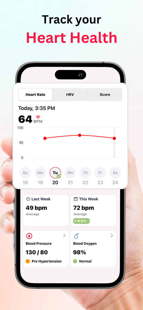 Pulse Tracker - Heart Rate - Pulse Tracker heart rate and blood pressure monitoring dashboard
