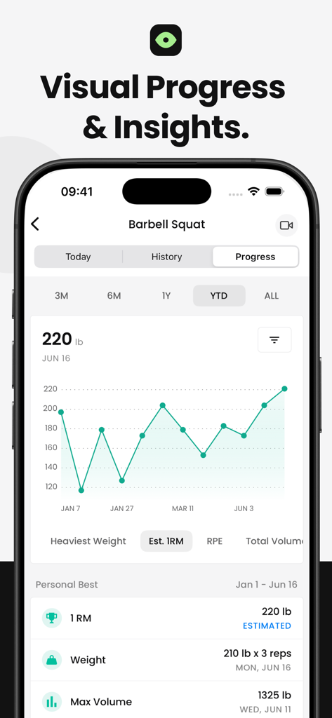 FitHero - Fitness Gym Tracker - FitHero app screen displaying a line chart for barbell squat progress and estimated one rep max statistics.