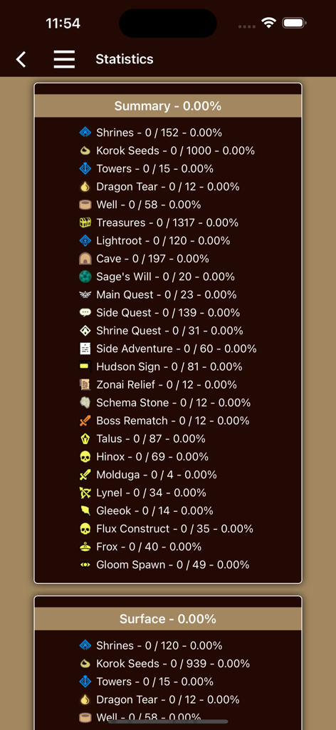 Tears Companion - A statistics dashboard in the Tears Companion app tracking progress for shrines and collectibles.