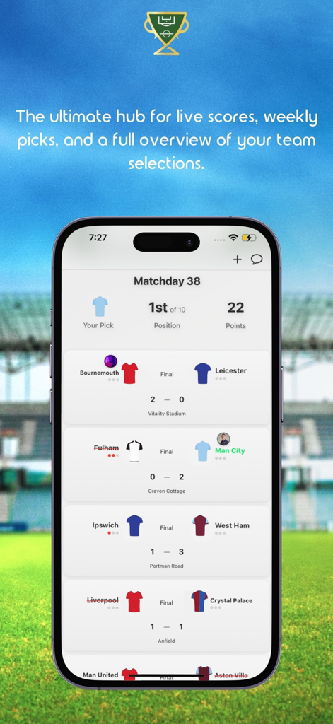 League Of Pundits - La aplicación móvil League of Pundits muestra los resultados de la jornada y los marcadores de fútbol en vivo