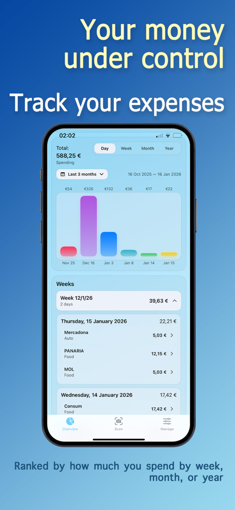 Receipt Scanner - Tracker Bill - iPhone screen showing spending overview with a bar chart and daily transaction history