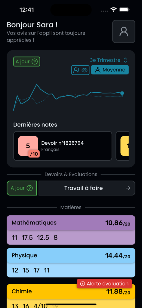 MoyennesED - MoyennesED dashboard showing a grade evolution graph and subject averages for math and physics