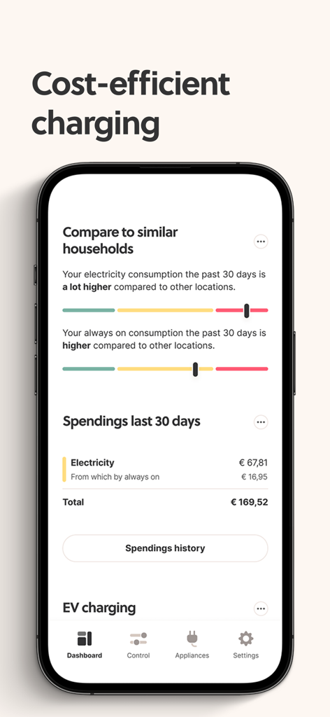 Smappee app dashboard displaying energy consumption comparison and monthly spending statistics.