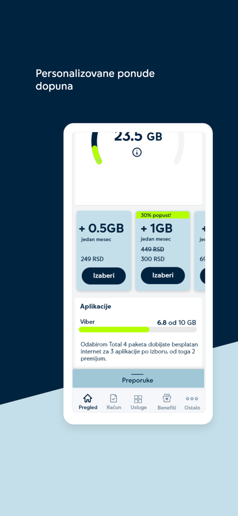 Interfaccia dell'app Yettel SRB che mostra offerte personalizzate di ricarica dati mobili e monitoraggio dell'utilizzo dei dati