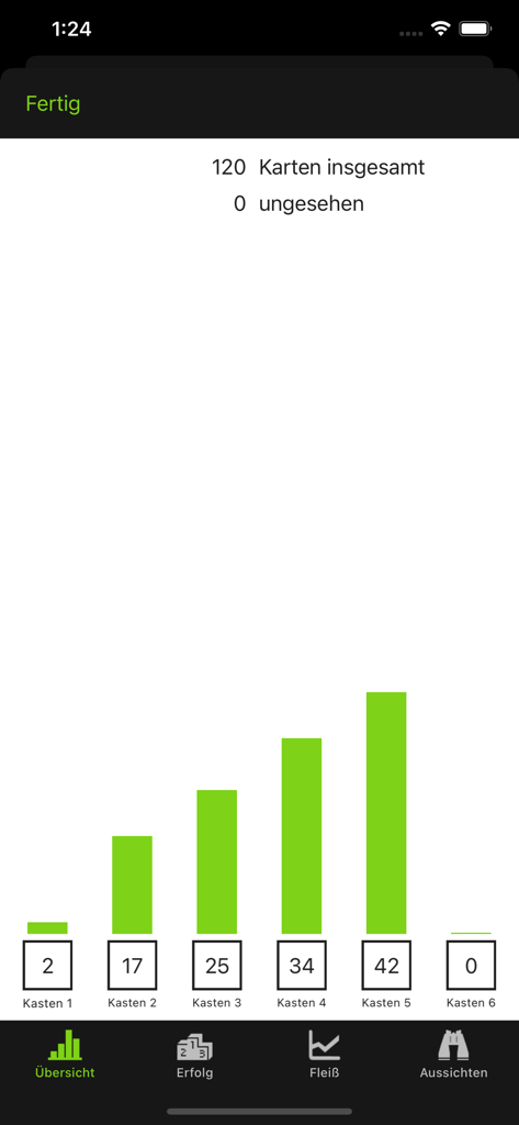 BRAINYOO Flash Cards Learning - Gráfico de progresso de aprendizado do sistema Leitner no aplicativo de flashcards BRAINYOO
