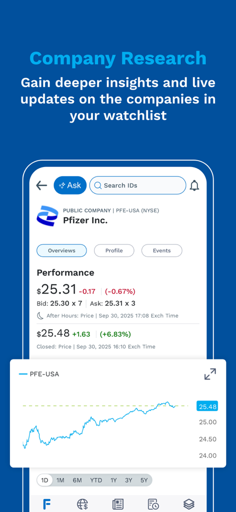 FactSet - FactSet mobile app displaying company research and real-time stock performance data for Pfizer Inc