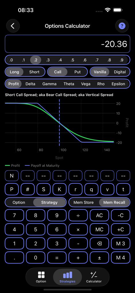 OptionGreeks app options calculator screen with short call spread strategy graph