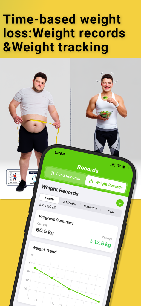 Diet Scan AI app weight tracking interface showing a progress summary and weight trend chart