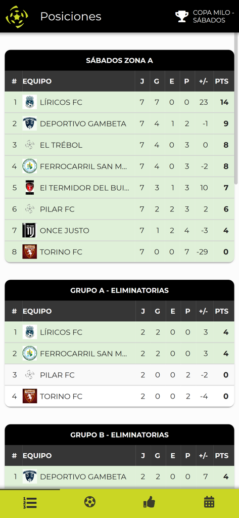 Mobile app screen showing amateur soccer tournament league standings with team names, points, and statistics.