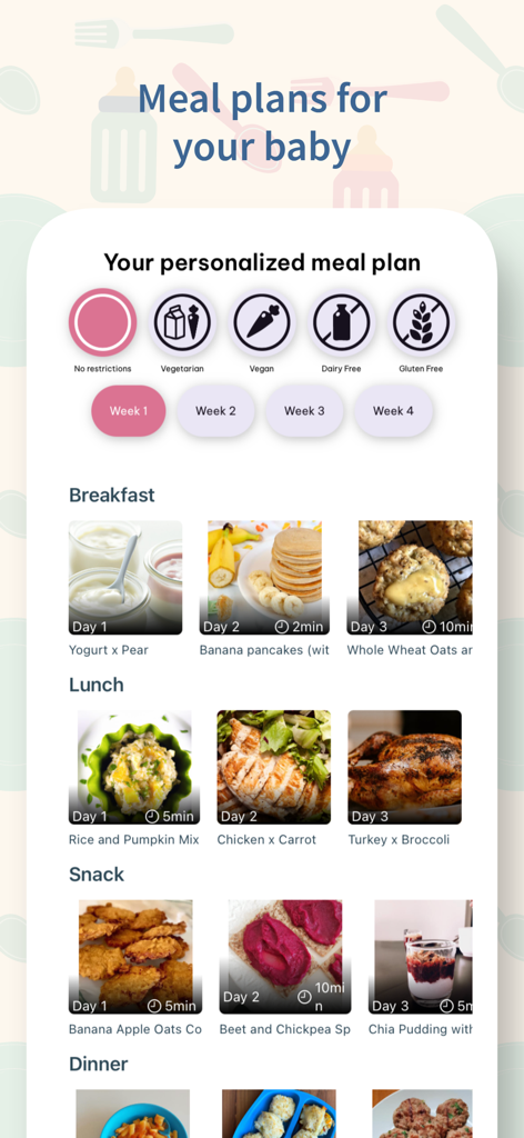 Little Foodie: Start Solids - Plan de comidas personalizado para bebés en la aplicación Little Foodie con filtros dietéticos y sugerencias de recetas diarias para desayuno, almuerzo y meriendas.