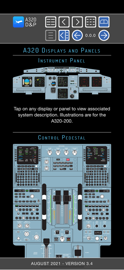 A320 Displays and Panels - Interactive A320 cockpit display and pedestal diagrams for pilot training