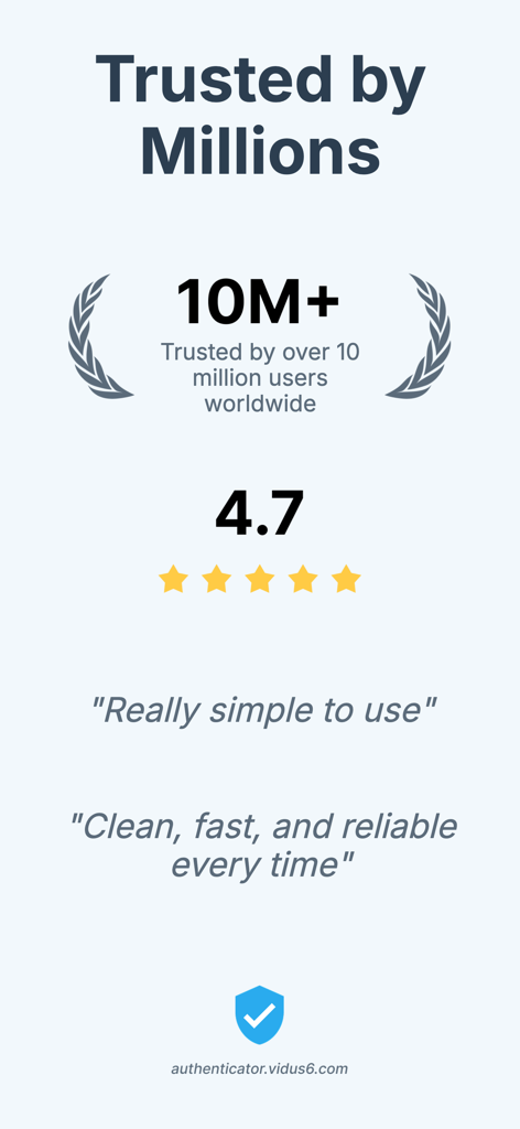 Authenticator - OTP Manager - Promotional screen for Authenticator OTP Manager showing over 10 million users and a 4.7 star rating.