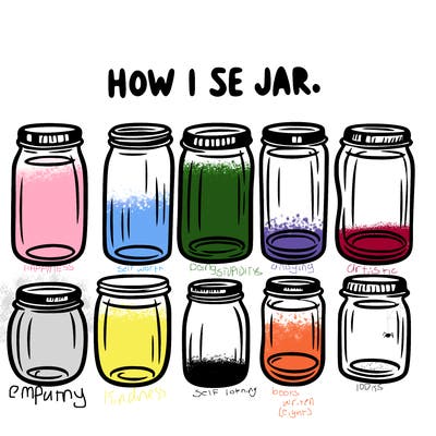 how i see jars