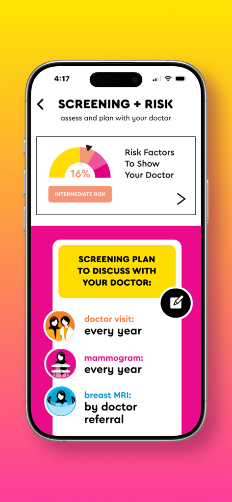 Know Your Lemons - Know Your Lemons App zeigt Risikobewertung für Brustgesundheit und jährlichen Screening-Plan an