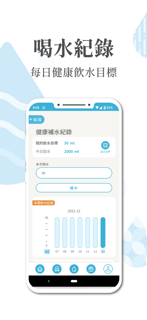Mobile application interface displaying water consumption goals and a weekly hydration chart