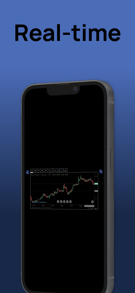 NovaBit-IN - NovaBit-IN smartphone app displaying a real-time candlestick market chart