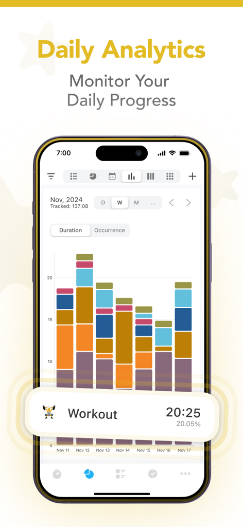 A smartphone screen displaying the aTimeLogger app showing daily analytics with a colorful stacked bar chart of tracked activities.