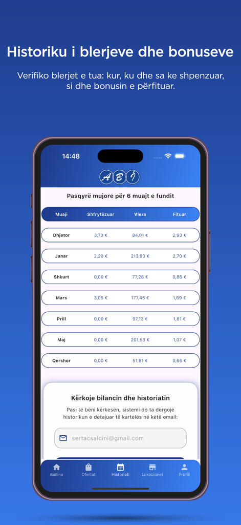 ABI Bonus - ABI Bonus app screen showing a monthly summary of purchase history and earned loyalty points.