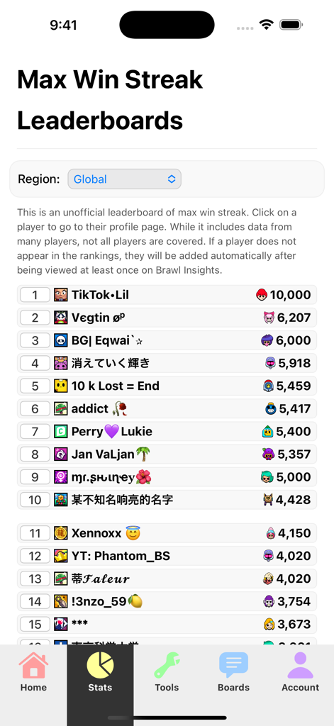 Classement mondial des meilleures séries de victoires dans l'application Brawl Insights montrant les meilleurs classements des joueurs
