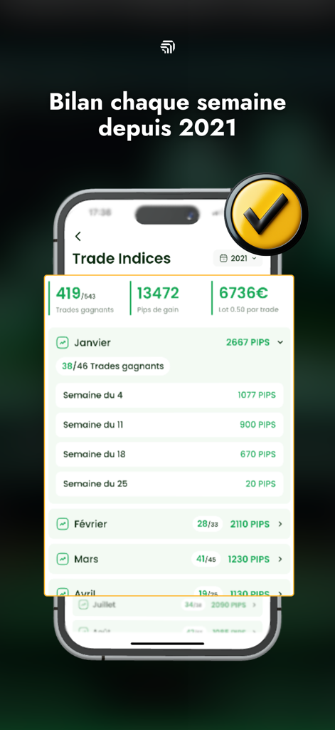 Mobile screen of Passion Trade app showing a transparent weekly performance report with trading statistics