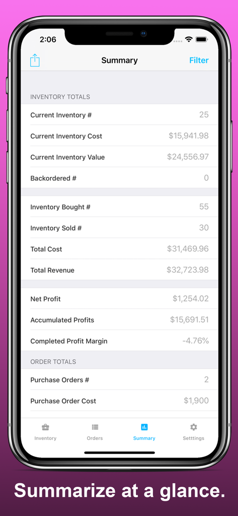 Inventory Now: product tracker - Um painel de resumo no aplicativo Inventory Now mostrando totais de estoque, vendas e métricas de lucro líquido