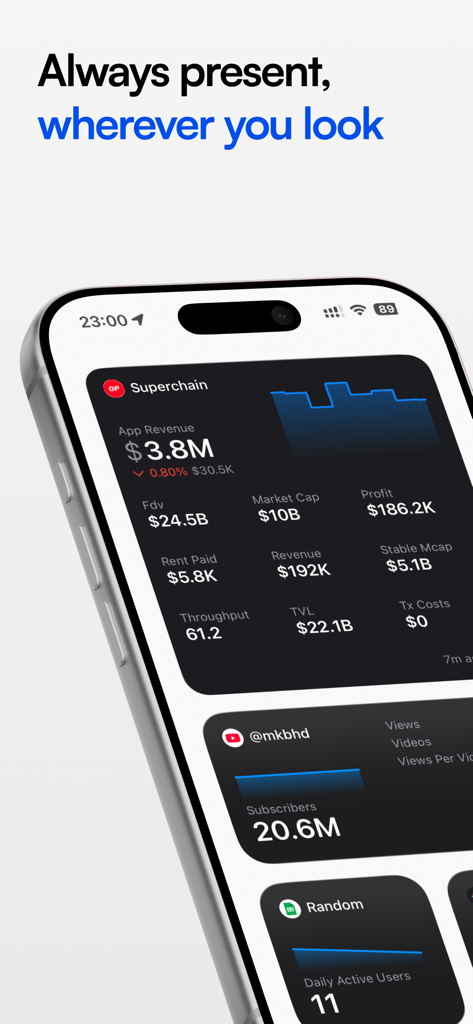 PulseKit - App PulseKit che mostra widget di metriche aziendali su uno schermo di iPhone