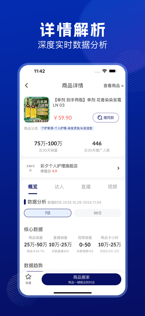 抖小店商家版 - 抖小店商家移动工作台 - Interfaz de la aplicación Dou Xiaodian Merchant Edition mostrando datos detallados de ventas de productos y análisis de e-commerce