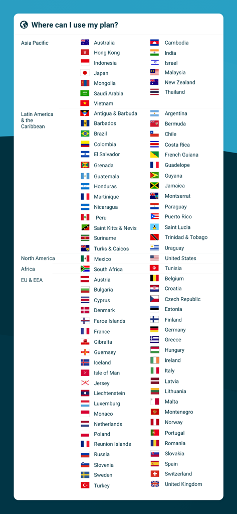 Lista completa de regiones y países admitidos por los planes de datos eSIM de My Truphone